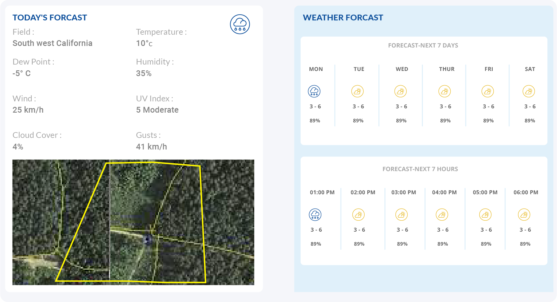 screenshot of Smart Farm